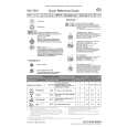 WHIRLPOOL GSX 5929/1 Quick Start WHIRLPOOL GSX 5929/1 Quick Start