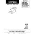 HITACHI DZMV380EAU Service Manual HITACHI DZMV380EAU Service Manual