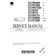 AIWA CTFRV715YZ Service Manual AIWA CTFRV715YZ Service Manual