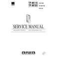 AIWA TPM105 Service Manual AIWA TPM105 Service Manual