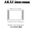 AKAI CT2162 Service Manual AKAI CT2162 Service Manual