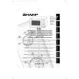 SHARP R207 Owners Manual SHARP R207 Owners Manual