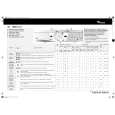 WHIRLPOOL AWM 8123/2 Quick Start WHIRLPOOL AWM 8123/2 Quick Start
