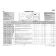 WHIRLPOOL AWE 6729/P Quick Start WHIRLPOOL AWE 6729/P Quick Start