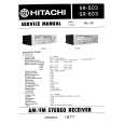 HITACHI SR-503 Service Manual HITACHI SR-503 Service Manual