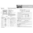 WHIRLPOOL ELZE 4466 SW Quick Start WHIRLPOOL ELZE 4466 SW Quick Start