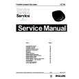 PHILIPS AZ7362 Service Manual PHILIPS AZ7362 Service Manual