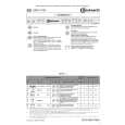 WHIRLPOOL GSXK 7524/2 Quick Start WHIRLPOOL GSXK 7524/2 Quick Start