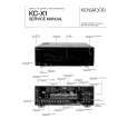 KENWOOD KC-X1 Service Manual KENWOOD KC-X1 Service Manual