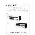 DENON SA-3380 Service Manual DENON SA-3380 Service Manual
