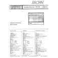 GRUNDIG TRANSISTOR600 Owners Manual GRUNDIG TRANSISTOR600 Owners Manual