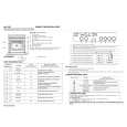 WHIRLPOOL AKZ287/IX Quick Start WHIRLPOOL AKZ287/IX Quick Start