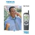 NOKIA 7190 User Guide NOKIA 7190 User Guide