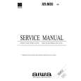 AIWA XR-MS5HR Service Manual AIWA XR-MS5HR Service Manual