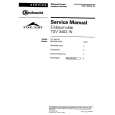BAUKNECHT TGV3402IN Service Manual BAUKNECHT TGV3402IN Service Manual