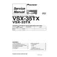 PIONEER VSX33TX Service Manual PIONEER VSX33TX Service Manual
