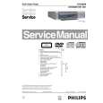 PHILIPS DVD580M/001/691 Service Manual PHILIPS DVD580M/001/691 Service Manual