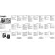 PHILIPS AQ6562/01Z Owners Manual PHILIPS AQ6562/01Z Owners Manual