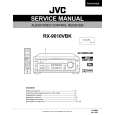 JVC RX9010VBK Service Manual JVC RX9010VBK Service Manual