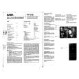 SABA CT6761 Service Manual SABA CT6761 Service Manual