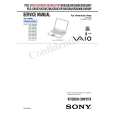 SONY PCGGRX550 Service Manual SONY PCGGRX550 Service Manual