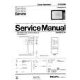 PHILIPS 27CE2390 Service Manual PHILIPS 27CE2390 Service Manual