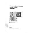 ROLAND RS-101 Service Manual ROLAND RS-101 Service Manual