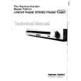 HARMAN KARDON TU610 Service Manual HARMAN KARDON TU610 Service Manual