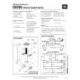 JBL SCT55 Service Manual JBL SCT55 Service Manual