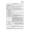 WHIRLPOOL AWZ 3519 WP Quick Start WHIRLPOOL AWZ 3519 WP Quick Start