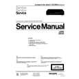 PHILIPS CDC586 Service Manual PHILIPS CDC586 Service Manual