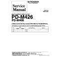 PIONEER PDM406 Service Manual PIONEER PDM406 Service Manual