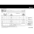 WHIRLPOOL TRAS 6110 Quick Start WHIRLPOOL TRAS 6110 Quick Start