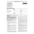 ZOPPAS P42C Owners Manual ZOPPAS P42C Owners Manual