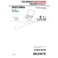 SONY PCGGRX626 Service Manual SONY PCGGRX626 Service Manual