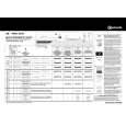 BAUKNECHT TRKK 6856/6 Quick Start BAUKNECHT TRKK 6856/6 Quick Start