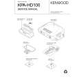 KENWOOD KPAHD100 Service Manual KENWOOD KPAHD100 Service Manual