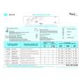 WHIRLPOOL ADP 572 WHM Quick Start WHIRLPOOL ADP 572 WHM Quick Start