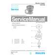 PHILIPS HR2939 Service Manual PHILIPS HR2939 Service Manual