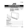 JVC AV36320 Service Manual JVC AV36320 Service Manual