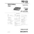 SONY PBDV30 Service Manual SONY PBDV30 Service Manual