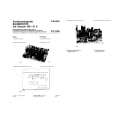 BLAUPUNKT FM100-21P Service Manual BLAUPUNKT FM100-21P Service Manual