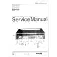 PHILIPS TA22AH602 Service Manual PHILIPS TA22AH602 Service Manual