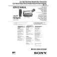 SONY CCDTR96 Service Manual SONY CCDTR96 Service Manual