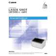 CANON LBP2900 Quick Start CANON LBP2900 Quick Start