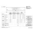 WHIRLPOOL AWZ663 Quick Start WHIRLPOOL AWZ663 Quick Start