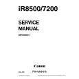 CANON IR85 Service Manual CANON IR85 Service Manual