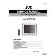 JVC AV20F702 Service Manual JVC AV20F702 Service Manual