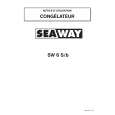 SEAWAY SW6 Owners Manual SEAWAY SW6 Owners Manual