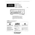 PIONEER SX-221R Owners Manual PIONEER SX-221R Owners Manual